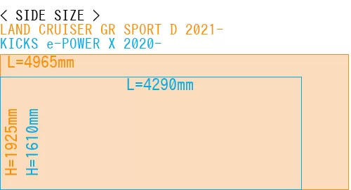 #LAND CRUISER GR SPORT D 2021- + KICKS e-POWER X 2020-